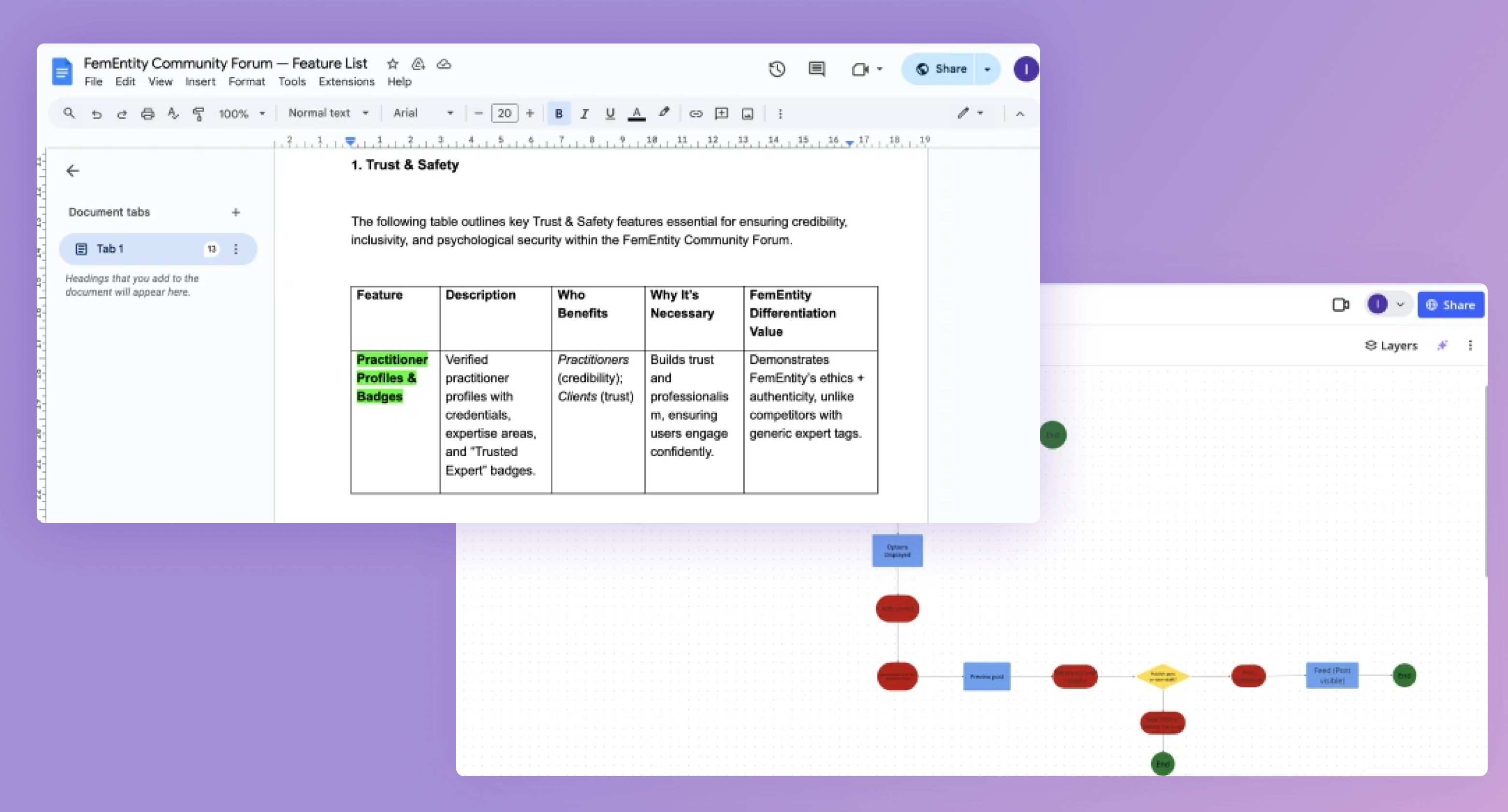 Feature list and IA structure