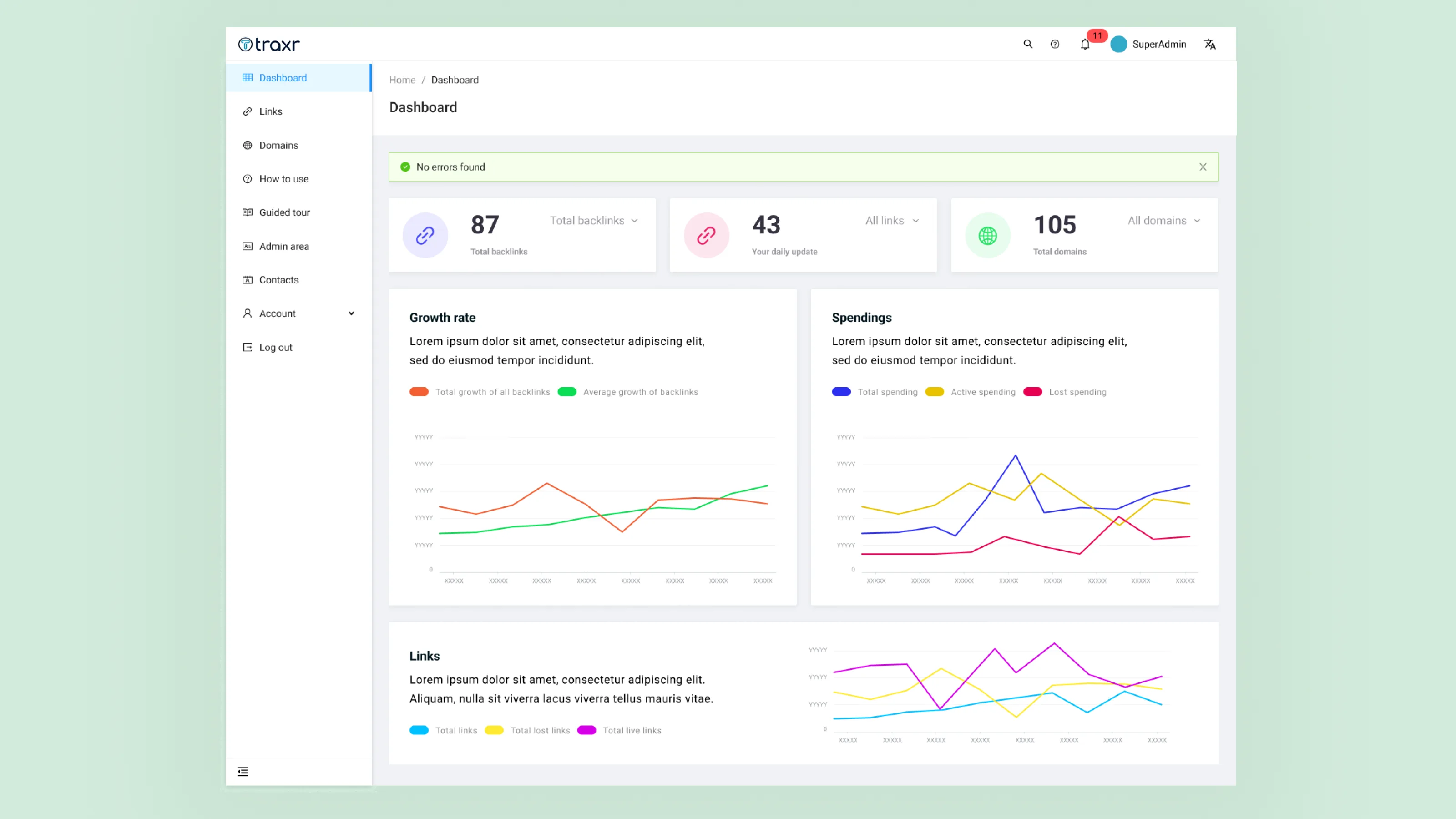 New dashboard - KPI focus